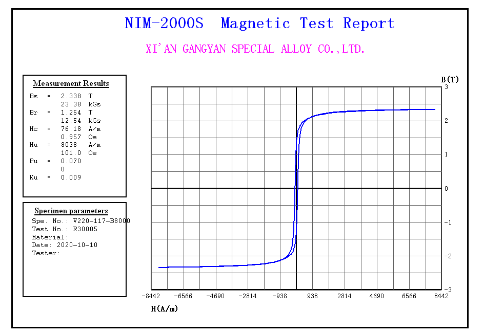 B8000